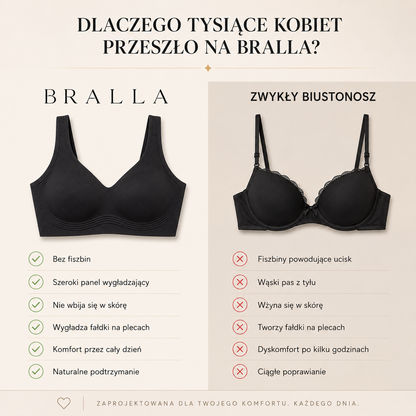 Biustonosz Żelowy
