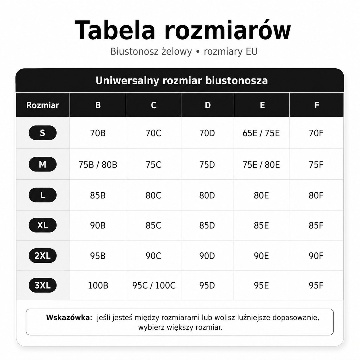 Tabela rozmiarów