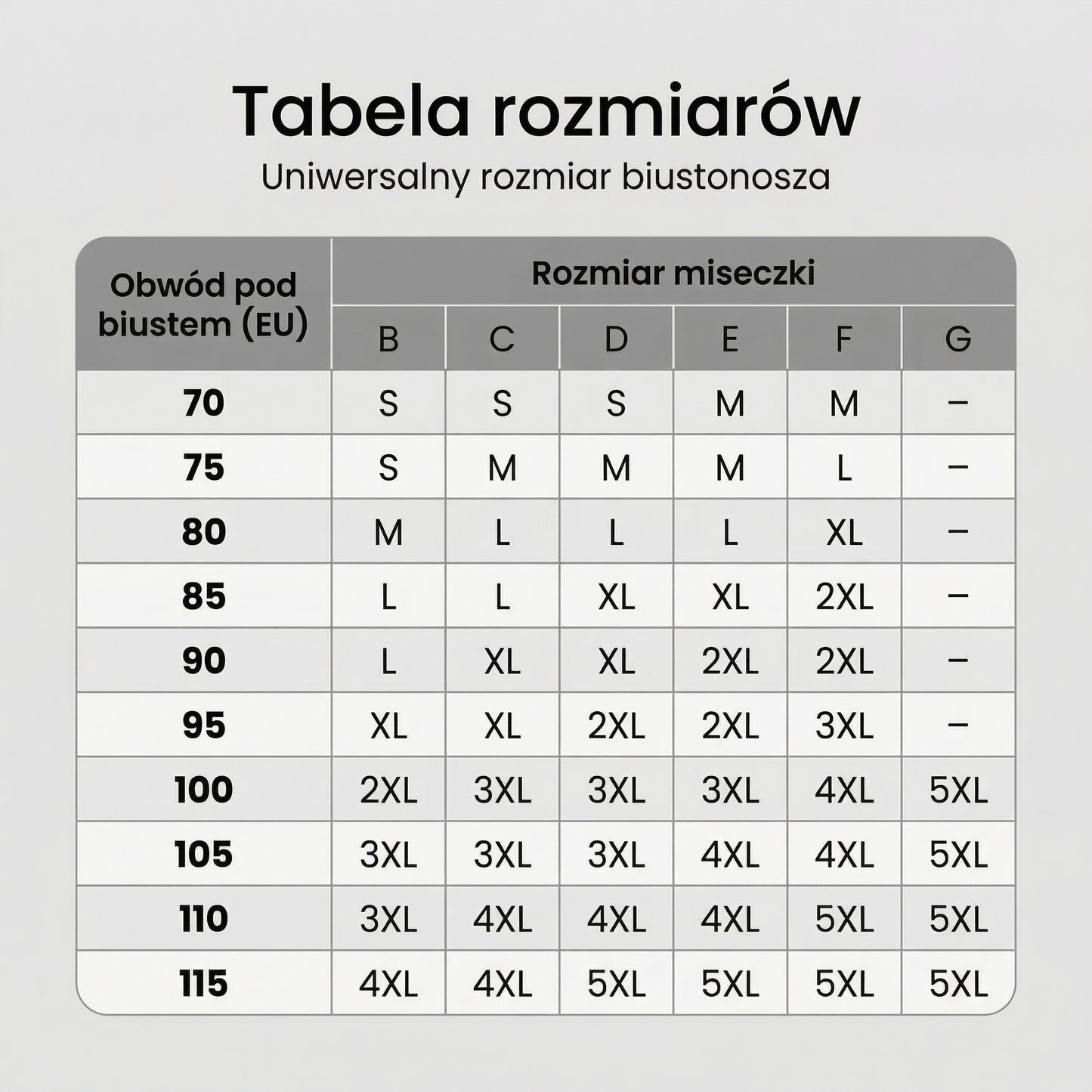 Biustonosz Żelowy