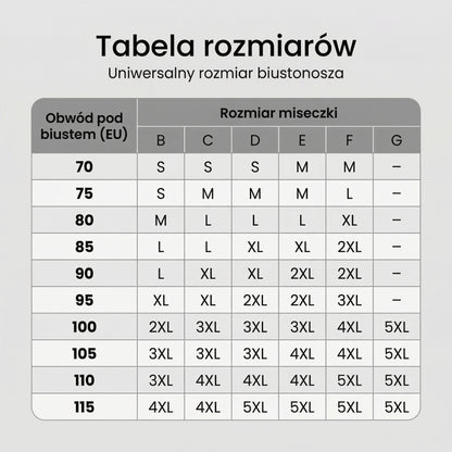 Biustonosz Żelowy
